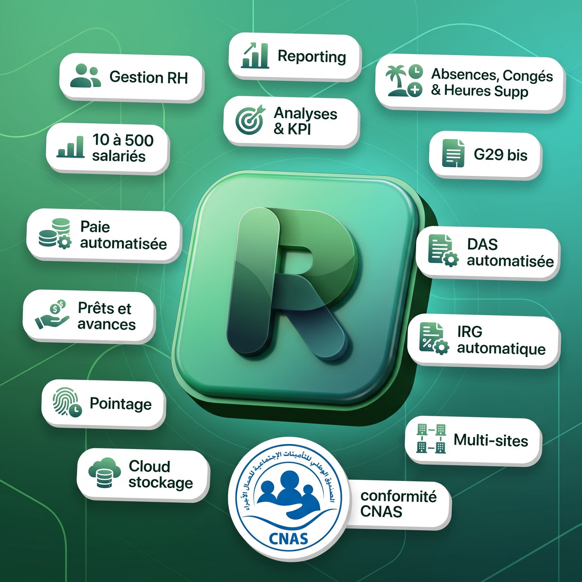 Tableau de préparation de la paie algérienne dans Ratib RH